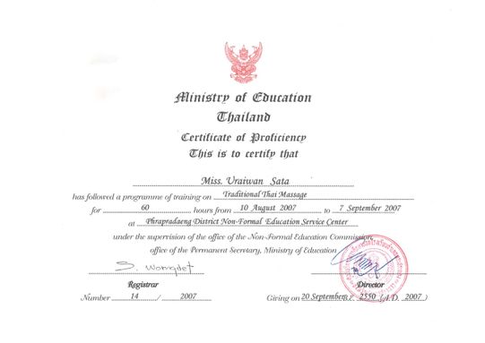 Zertifikate von Uraiwan's Thaimassage in Halle (Saale)